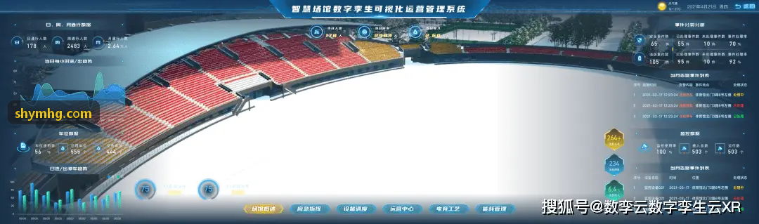 贵宾厅SLG出海实战数据看板
